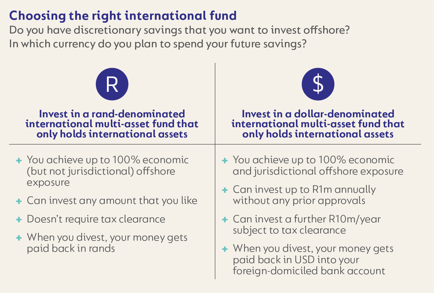 Choosing the right international fund.png