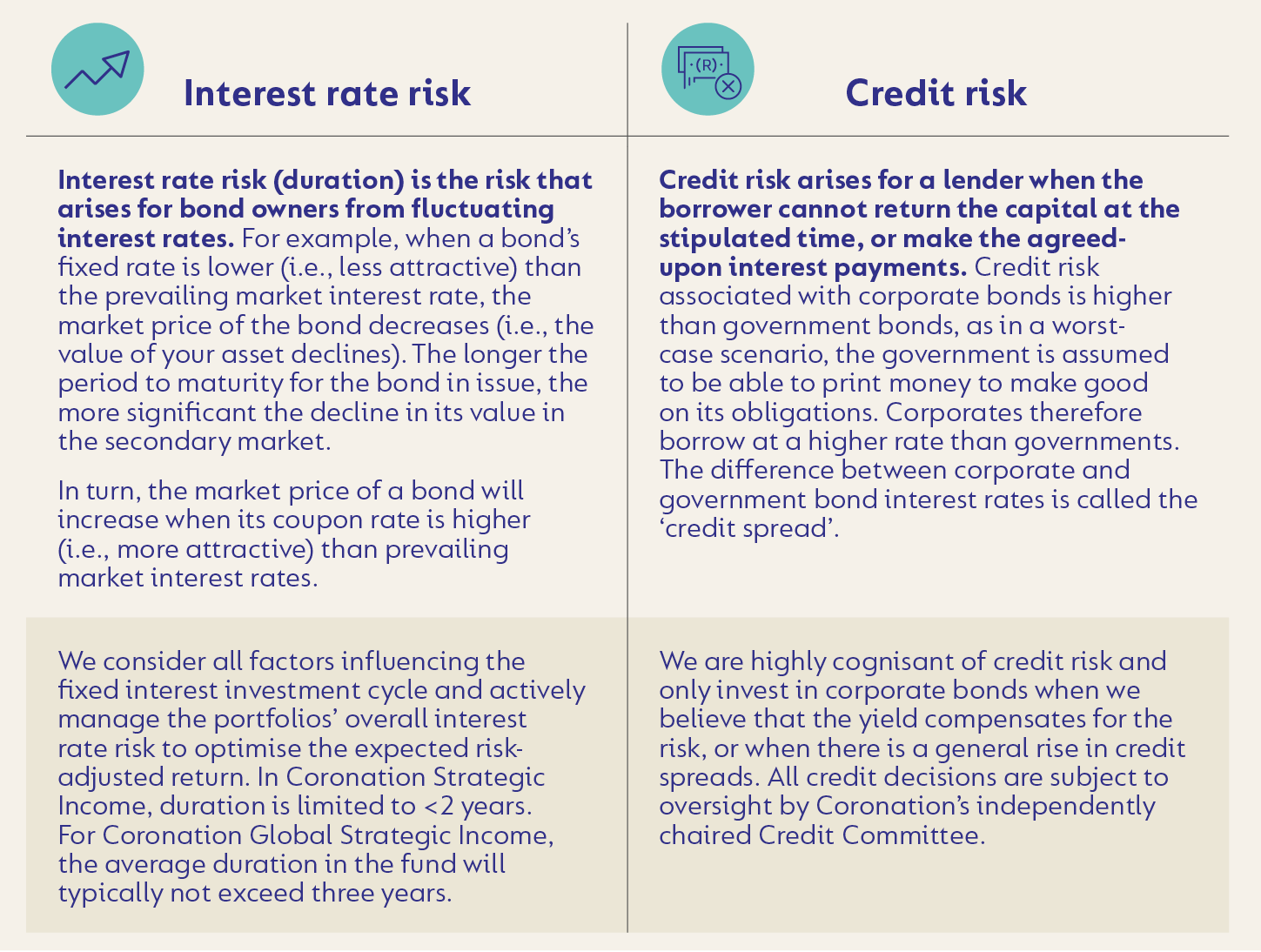 interest-credit-risk.png