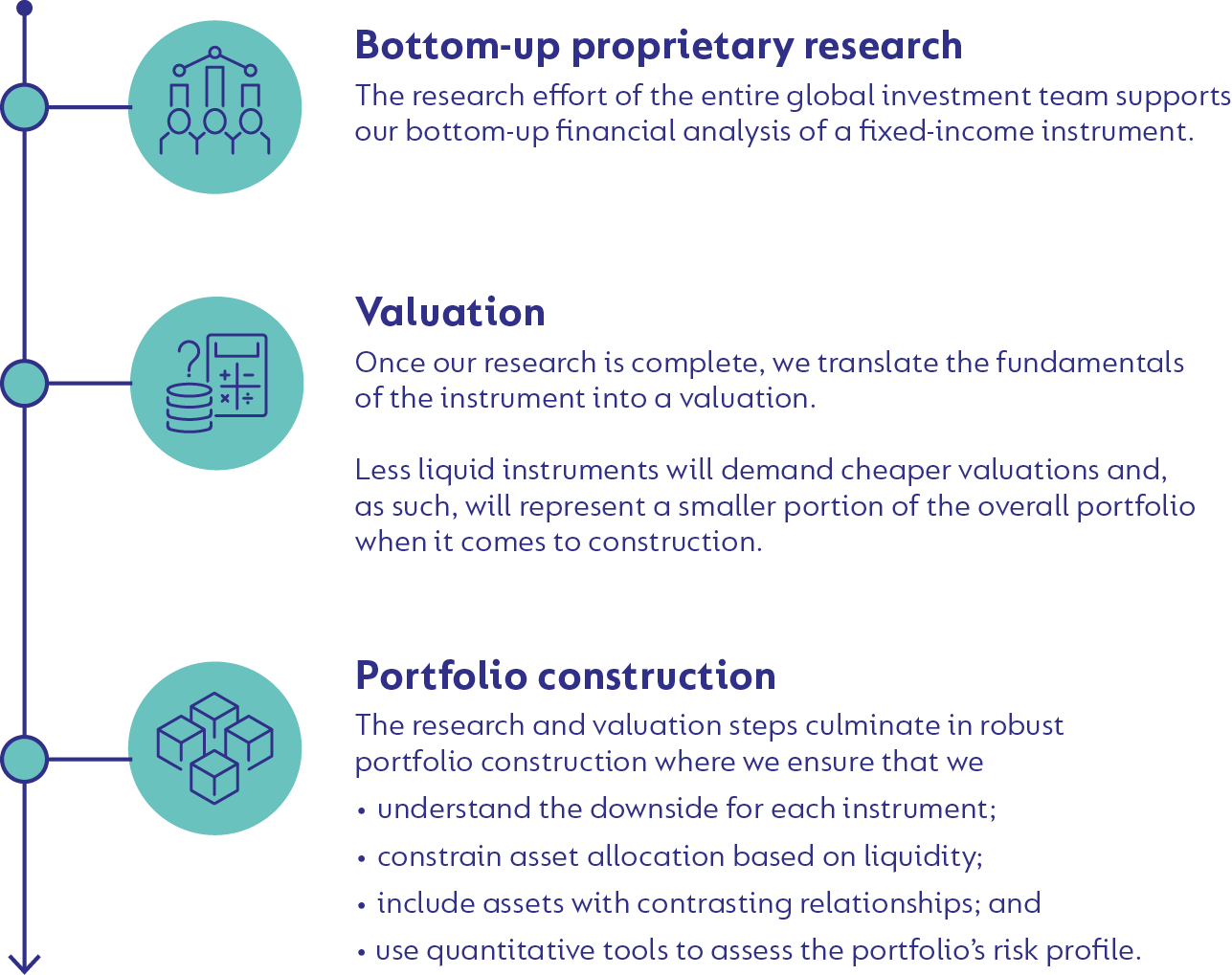 robust-portfolio-construction.png